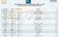 #Urnb2022, ecco i brani selezionati